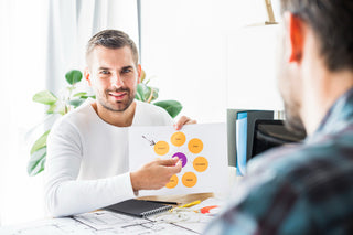 Key Tips to Enhance Your Decision-Making Skills for Better Outcomes